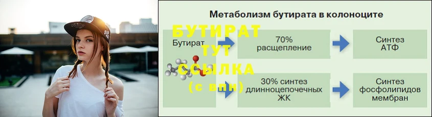 БУТИРАТ бутик  наркотики  mega ССЫЛКА  Кемь 